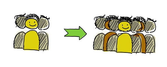 An anti-pattern when you Scale Up the Scrum Team